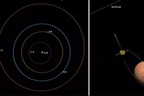 Çin'in Mars Misyonu 3I/ATLAS'ı Gözlemledi