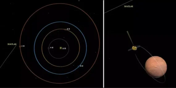Çin’in Mars Misyonu 3I/ATLAS’ı Gözlemledi
