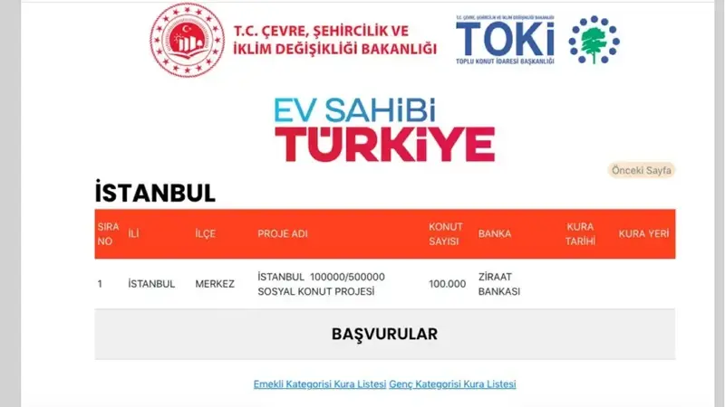 İstanbul TOKİ kura çekimi emekliler kategorisi listesi: 500 bin konut İstanbul kurası çekilişi başvurusu kabul edilenler-geçersiz sayılanlar