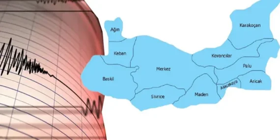 Elazığ fay hatları ve deprem riski taşıyan ilçeler