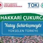 Hakkari Çukurca TOKİ konut belirleme kurası çekiliş sonuçları isim listesi