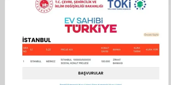 İstanbul TOKİ kura çekilişi emekliler kategorisi listesi: 500 bin konut İstanbul kurası