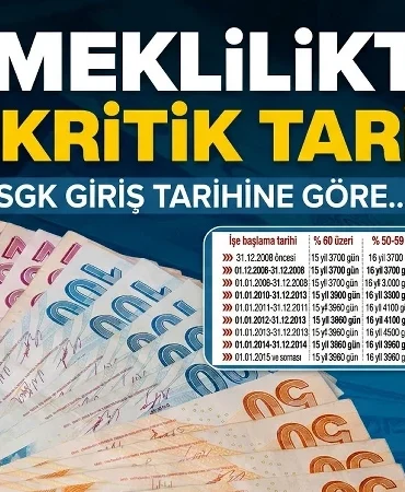 SGK girişi 2000- 2008 olanlar emeklilik rotası oluştu! EYT'yi teğet geçene 3 kritik tarih çizelgesi çıktı