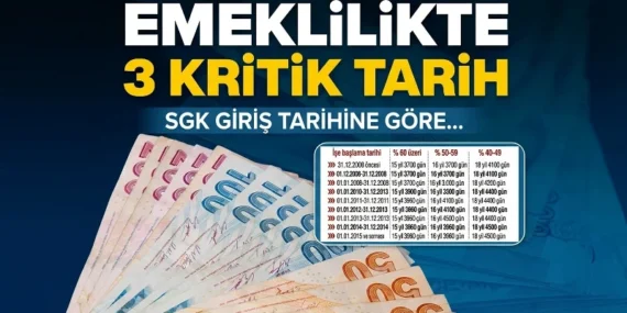 SGK girişi 2000- 2008 olanlar emeklilik rotası oluştu! EYT’yi teğet geçene 3 kritik tarih çizelgesi çıktı