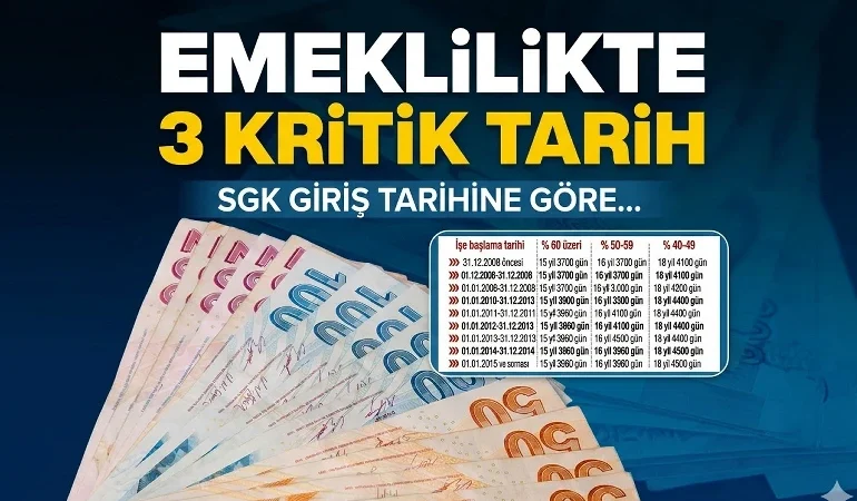 SGK girişi 2000- 2008 olanlar emeklilik rotası oluştu! EYT'yi teğet geçene 3 kritik tarih çizelgesi çıktı