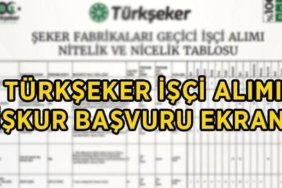 TÜRKŞEKER İŞKUR E-ŞUBE İŞÇİ ALIMI EKRANI! Türkiye Şeker Fabrikaları (TÜRKŞEKER) 525 işçi alımı ne zaman, başvuru şartları neler, kimler başvuru yapabilir?