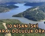 İSKİ GÜNCEL BARAJ DOLULUK ORANLARI: 10 Nisan İstanbul barajlarında son durum ne? Ömerli, Terkos, Elmalı ve diğer tüm barajlardaki güncel doluluk rakamları