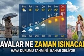 15 NİSAN HAVA NASIL OLACAK? Hava güneşli mi, yağmurlu mu olacak? Havalar ne zaman ısınacak?