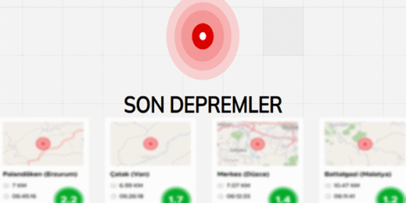 SON DAKİKA DEPREM HABERLERİ || En son nerede, kaç büyüklüğünde deprem ölçüldü? AFAD ve Kandilli Rasathanesi son depremler listesini anlık güncelliyor