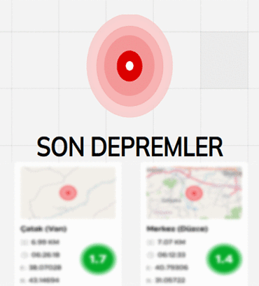En Yeni AFAD Son Depremler 19 Nisan 2026: Bugün deprem oldu mu? Gece, sabah deprem mi oldu, nerede deprem oldu?