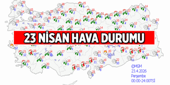MGM’DEN HARİTA ❗ 23 Nisan hava durumu nasıl olacak? 23 Nisan’da yağmur yağacak mı? İstanbul, Ankara, İzmir ve diğer illerin hava durumu listesi