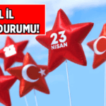 MGM AÇIKLADI ✨ Yarınki hava durumu nasıl, yağmurlu mu, güneşli mi? 23 Nisan 2026 İstanbul, Ankara, İzmir ve diğer illerin yarınki hava durumu raporu