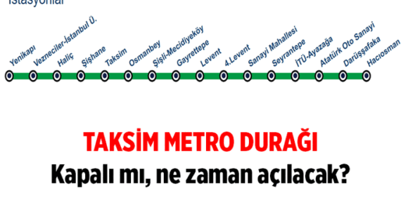 Son Güncel Duyuru ❗ Taksim metrosu ve ⁠F1 Taksim-Kabataş Füniküler 27 Nisan bugün kapalı mı, neden kapalı? M2 Taksim metro durağı ne zaman açılacak?