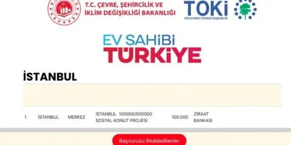 TOKİ İstanbul kura listesi açıklandı: Anadolu ve Avrupa Yakası’nda başvurusu reddedilenler belli oldu
