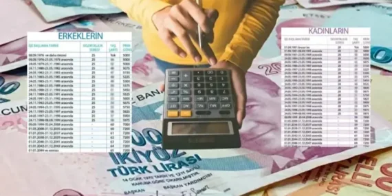 EYT ve kademeli emeklilik son GELİŞMELER 2026! Kademeli emeklilik çıkacak mı, ne zaman çıkacak?