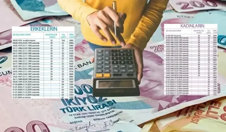 EYT ve kademeli emeklilik son GELİŞMELER 2026! Kademeli emeklilik çıkacak mı, ne zaman çıkacak?