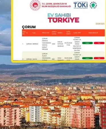 Çorum TOKİ kura çekimine katılacaklar listesi: 500 bin konut Çorum kurası çekilişi başvurusu kabul-reddedilenler