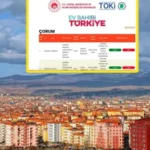 TOKİ Çorum kura çekilişine katılacaklar listesi: 500 bin konut Çorum kurası