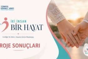 Diyanet çeyiz yardımı sonuçları açıklandı mı? 2026 Diyanet 500 bin TL çeyiz desteği sonuçları tdv.org isim listesi ne zaman açıklanacak?