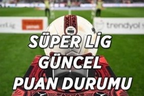 SÜPER LİG GÜNCEL PUAN DURUMU! Süper Lig'de 33. hafta maçları canlı sonuçlar ve oluşan son puan durumu...