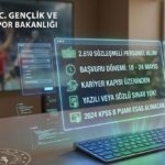 GENÇLİK VE SPOR BAKANLIĞI GSB 2 BİN 610 PERSONEL ALIMI BAŞVURU TARİHLERİ: GSB sözleşmeli personel alımı başvuruları başladı mı? Kimler başvurabilir? İşte kontenjanlar