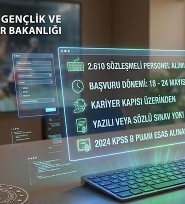 BELLİ OLDU! GSB PERSONEL ALIMI BAŞVURU EKRANI AÇILDI MI? Gençlik ve Spor Bakanlığı 2 bin 610 personel alımı kimler başvurabilir? İşte başvuru şartları