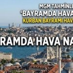 KURBAN BAYRAMI'NIN 1. GÜNÜ HAVA NASIL? Bayramda hava durumu nasıl olacak? 27-30 Mart hava durumu tahminleri
