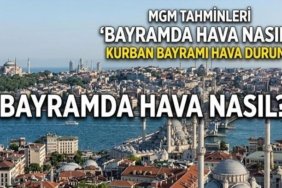 KURBAN BAYRAMI'NIN 1. GÜNÜ HAVA NASIL? Bayramda hava durumu nasıl olacak? 27-30 Mart hava durumu tahminleri