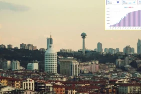 Ankara'da en çok nereli var? En çok nereli Ankara’da yaşıyor? İşte ilk 10’da yer alan iller