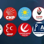 Anket sonuçları nisan ayı partilerin oy oranları son durum: Bugün seçim olsa kim kazanır?