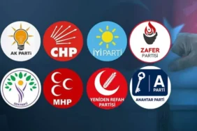 Anket sonuçları nisan ayı partilerin oy oranları son durum: Bugün seçim olsa kim kazanır?