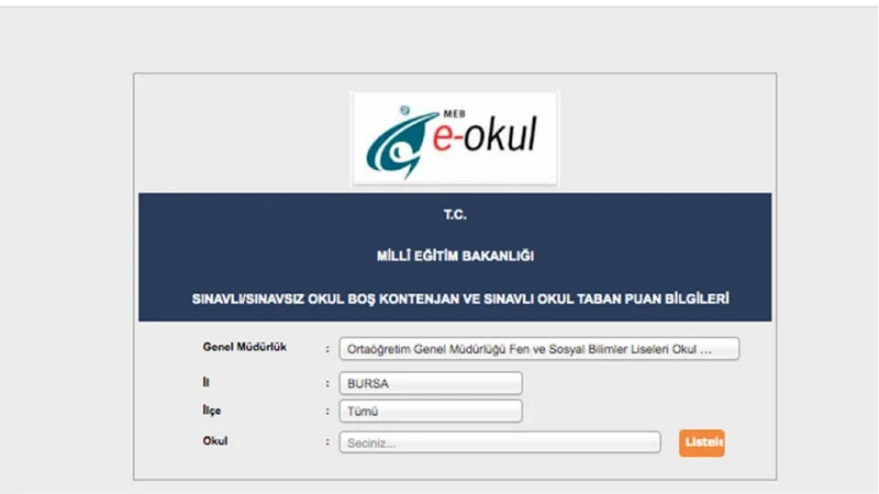 Bursa lise taban puanları SAY-SÖZ-EA Fen Lisesi, Anadolu Lisesi, Anadolu İmam Hatip Lisesi yüzdelik dilimleri sınavlı sınavsız okul boş kontenjanları