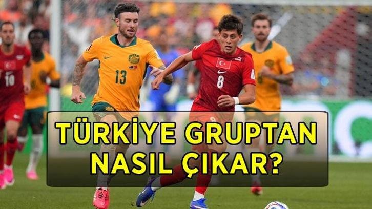 TÜRKİYE MİLLİ TAKIM GRUPTAN NASIL ÇIKAR? 2026 Dünya Kupası’nda Türkiye nasıl tur atlar, ABD ve Paraguay maçlarından kaç puan alması gerekir?