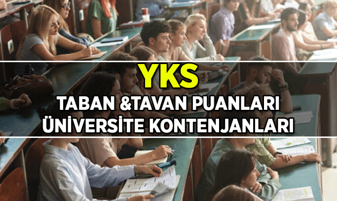 2025 YKS Yerleştirme Sonuçlarına İlişkin Sayısal Bilgiler 🔔 YKS’de Taban & Tavan Puanları, Sıralamaları: Sayısal, Sözel, Eşit Ağırlık, Yabancı Dil için üniversite bölümleri, puanları, kontenjanları kaç?