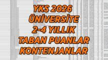 YKS ÜNİVERSİTE LİSANS-ÖNLİSANS 2026 TABAN PUANLARI! SAY-SÖZ-EA Üniversite taban puanları ve boş kontenjanlar açıklandı mı?