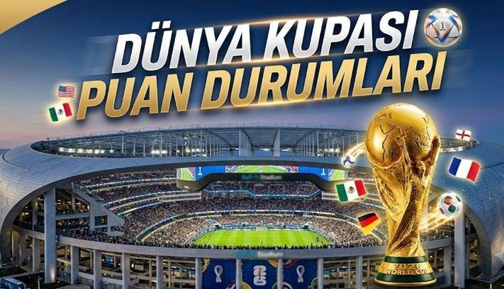 DÜNYA KUPASI PUAN DURUMLARI 2026: FIFA Dünya Kupası son maç sonuçları güncel puan durumları! İşte kalan maçlar