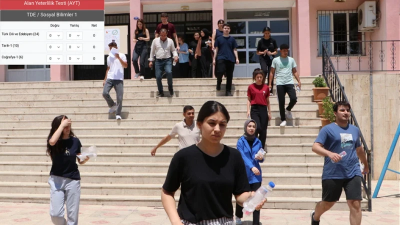 AYT Net-Puan Hesaplama 2026: Kaç Netle Kaç Puan Alınır? Sayısal, Eşit Ağırlık ve Sözel Net Puan Tablosu