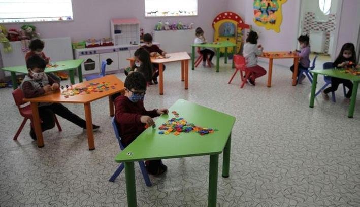 ANAOKULU KAYITLARI NE ZAMAN BAŞLIYOR? Anaokulu Okulları Adrese Göre Kayıt Okulu Sorgulama Ekranı