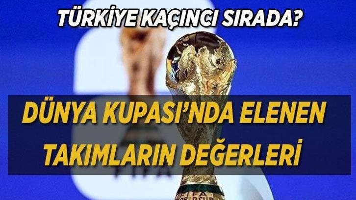 Kupaya veda ettiler ama değerleri dudak uçuklattı! Türkiye kaçıncı sırada? Dünya Kupası’na veda eden en değerli milli takımlar listesi şaşırttı