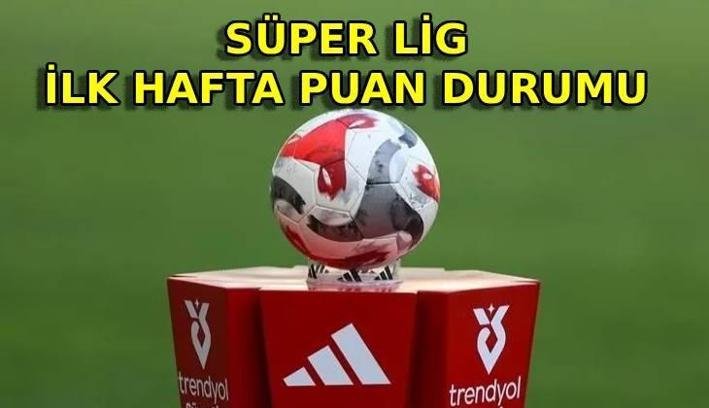 SÜPER LİG PUAN DURUMU İLK HAFTA: Galatasaray, Beşiktaş, Trabzonspor, Fenerbahçe, Başakşehir, Amedspor puan durumu nasıl, kaçıncı sıraya yerleşti?