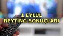REYTİNG SONUÇLARI 1 EYLÜL SALI BELLİ OLDU📍 Tuzlu Kahve, MasterChef, Türkiye – Azerbaycan maçı, Müge Anlı reyting sonuçları nasıl? Zirvede kim var?