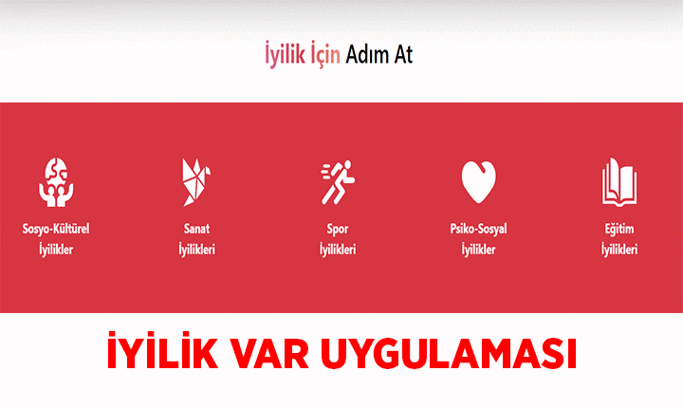 İyilik Var uygulaması nedir, nasıl kullanılır? İyilik Var uygulamasına yardım nasıl yapılır, hangi iyilikler için başvuru yapılır?