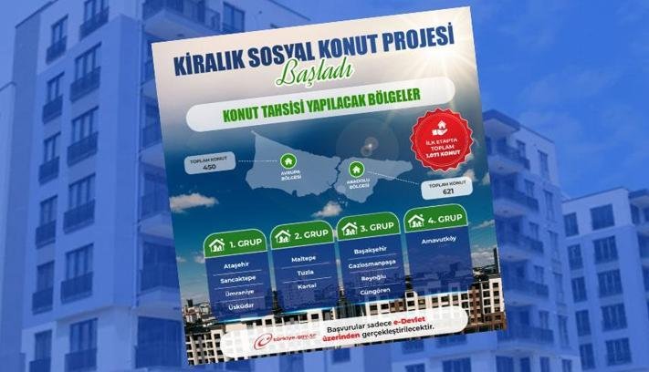 TOKİ KİRALIK KONUT BAŞVURUSU E-DEVLET GİRİŞ: TOKİ kiraları ne kadar? TOKİ kiralık konutları hangi ilçelerde olacak?