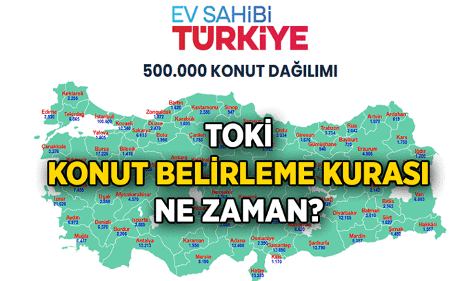 TOKİ Konut Belirleme Kurası ne zaman? Ankara, İstanbul, İzmir ve diğer illerin TOKİ Konut Belirleme Kura çekiliş tarihi ne zaman?