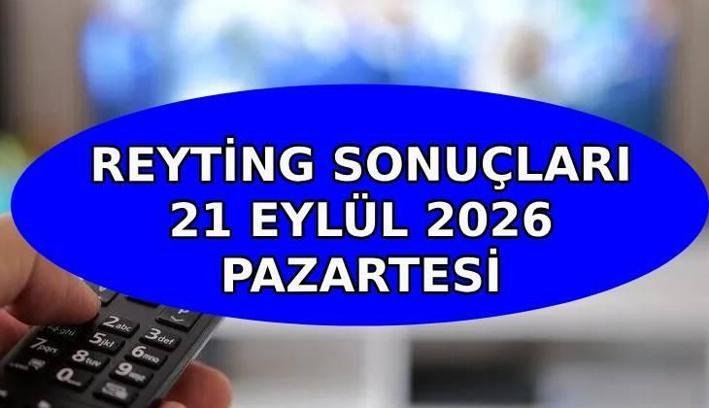 REYTİNG SONUÇLARI 21 EYLÜL 2026 | Reyting sonuçları açıklandı mı? Uzak Şehir, Altı Üstü İstanbul, Evlilik Güzeldir reyting sıralaması nasıl, kim birinci oldu?