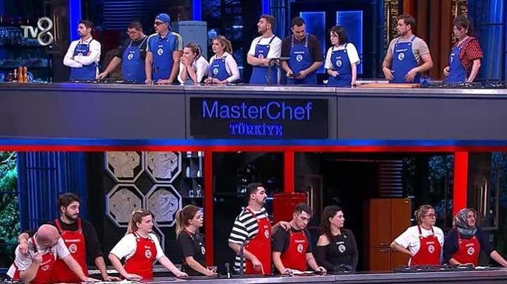 MASTERCHEF 3. VE 4. ELEME ADAYLARI: MasterChef dokunalmızlık oyununu hangi takım oyunu olan isimler…