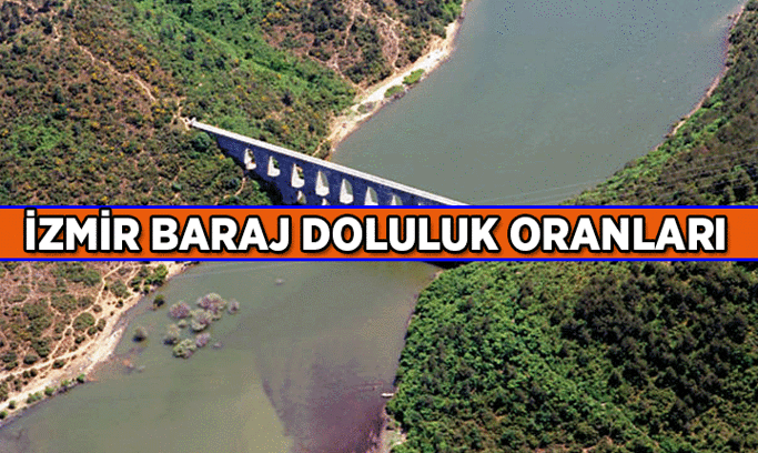 İZSU PAYLAŞTI 📣 İzmir Baraj Doluluk Oranları 8 Ekim 2026: İzmir’de barajlar ne kadar dolu?