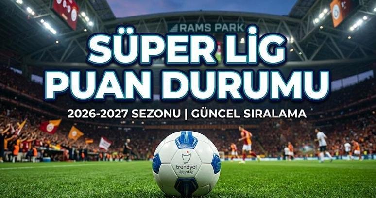 SÜPER LİG PUAN DURUMU 7. HAFTA: Bugün kimin maçı var? Puan durumu ne? İşte Süper Lig’de lider takım