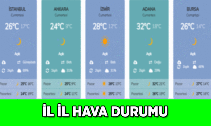 Meteoroloji Haberleri: Yarınki Hava Durumu: İstanbul, Ankara, İzmir ve diğer illerin yarınki hava durumu nasıl olacak?