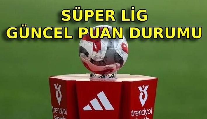 SÜPER LİG PUAN DURUMU 17 EKİM 2026: Bugünkü maç sonuçları sonrası Süper Lig’te son puan durumu nasıl? Süper Lig’de ilk 5’te hangi takımlar var?